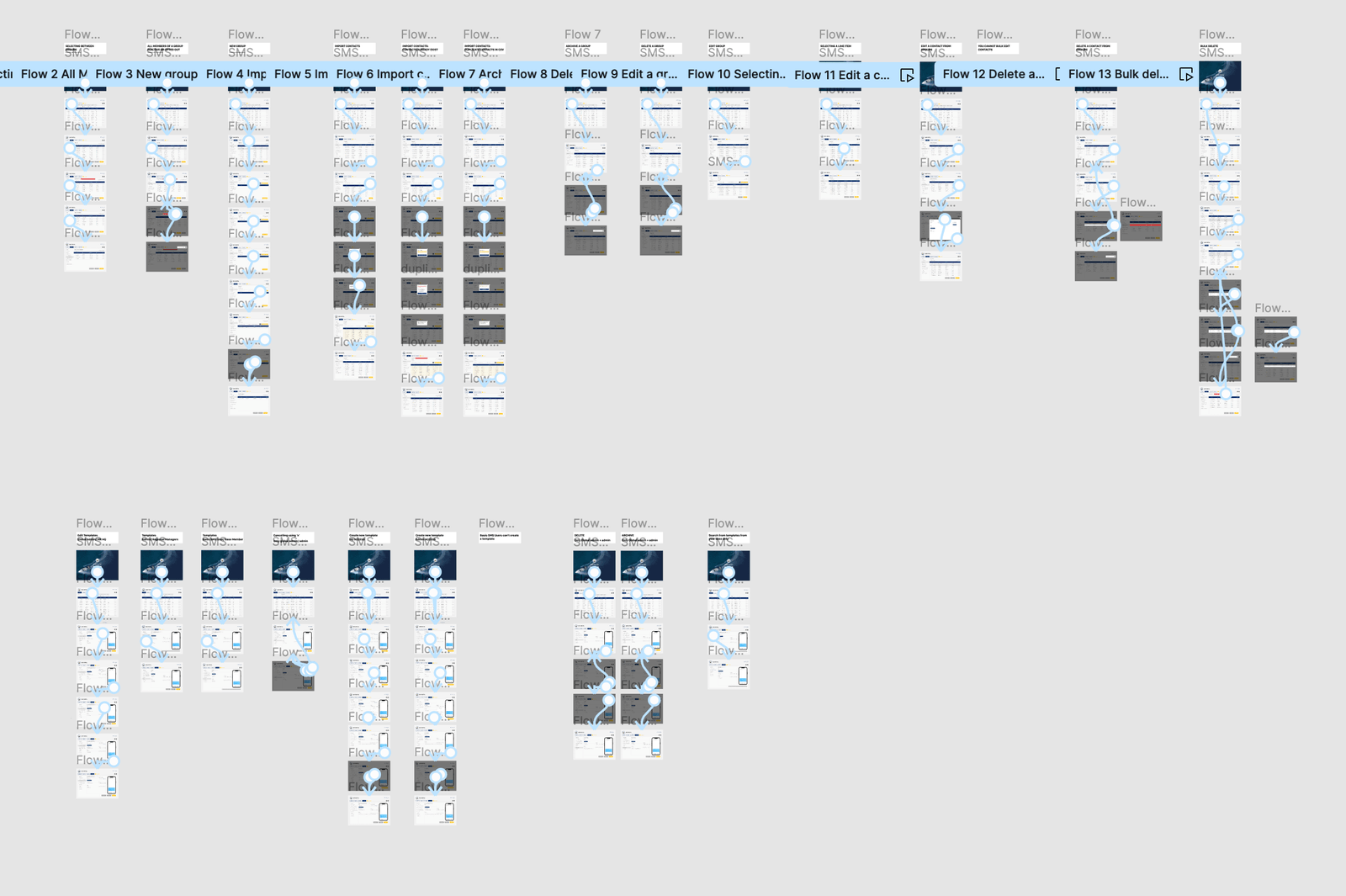 Prototyping and the shared design library in Figma