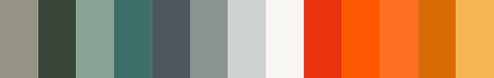 The SAGE colour palette
