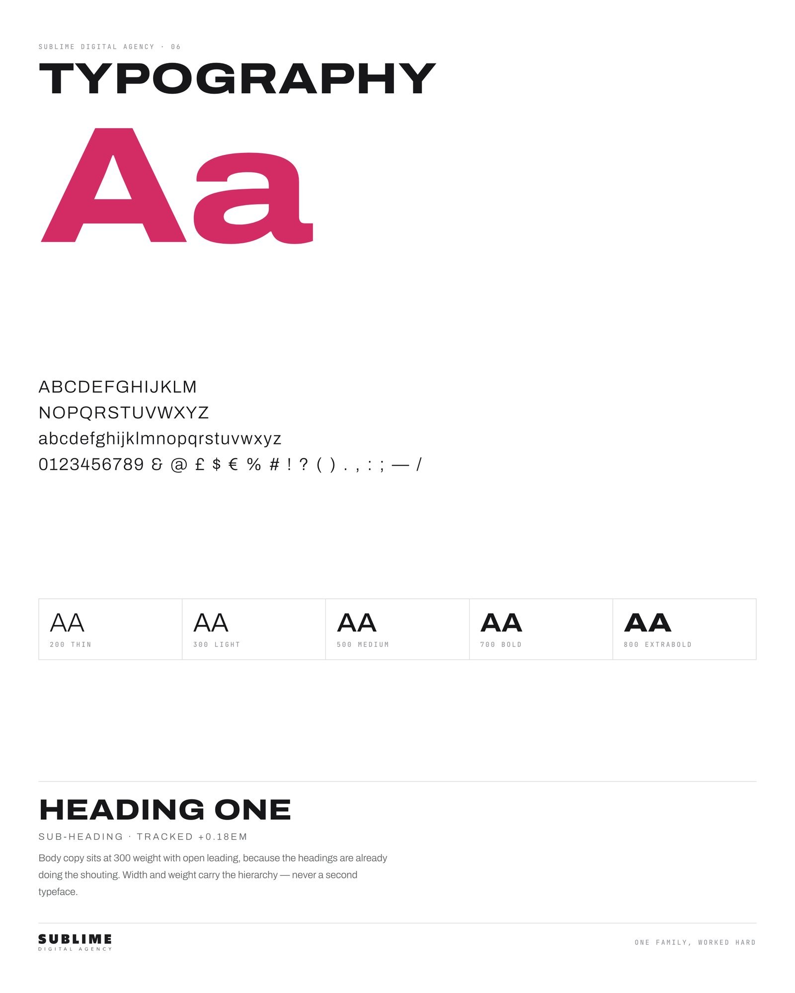 Archivo for display and body, JetBrains Mono for specs and labels
