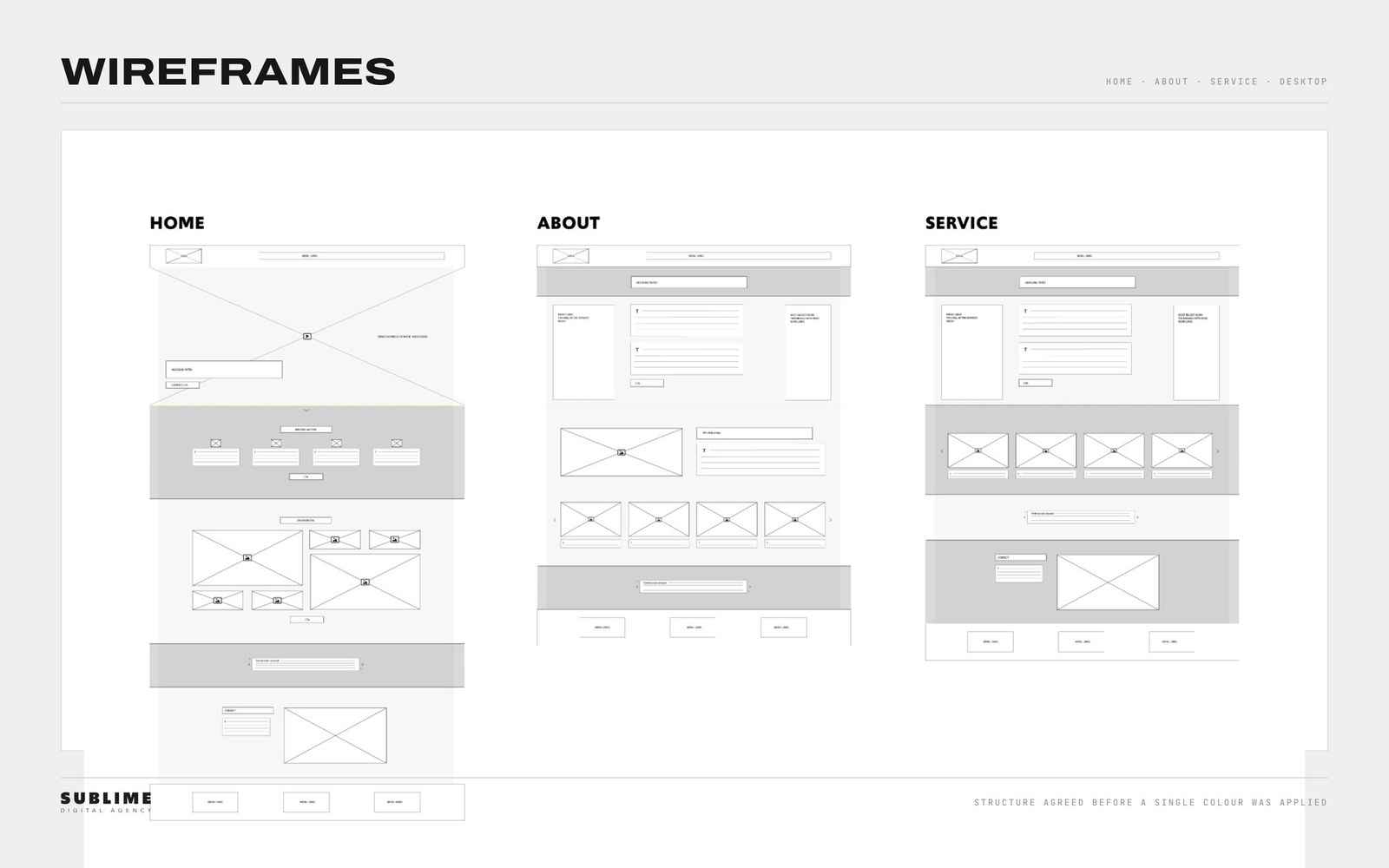 Home, About and Service wireframes